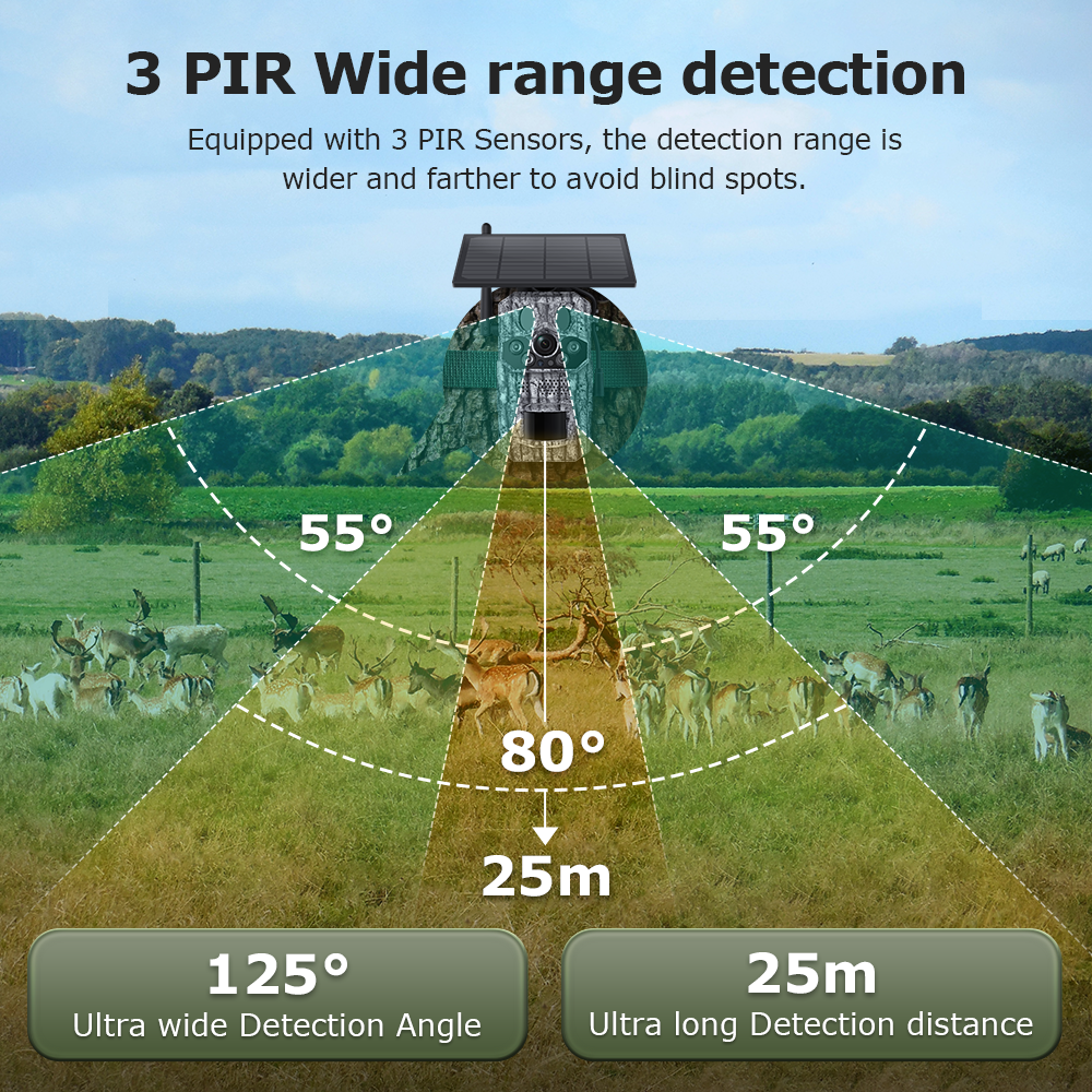 Himost HiSC808 4G Solar Tracking Camera, Triple PIR, Wildlife Scouting