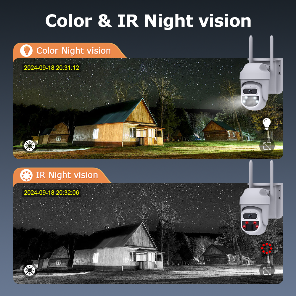 Himost HiSC08 3MP Wifi Solar Powered Outdoor Security Camera PIR Motion