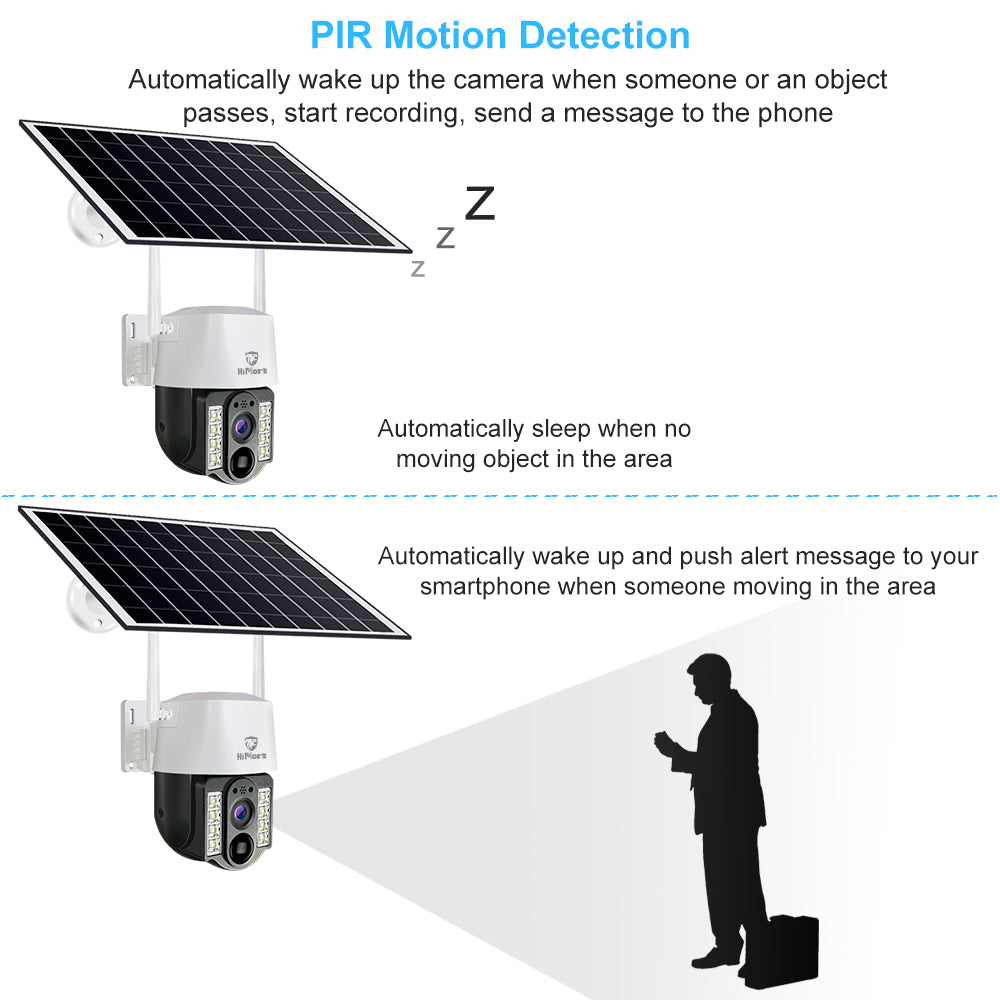 HiMost HiVC3 Wifi Connecting Solar Powered Camera Wireless Security Camera
