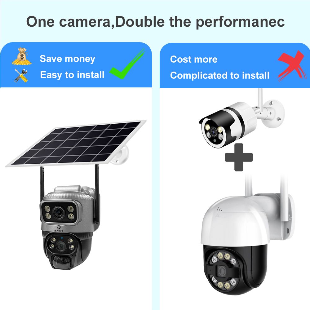 HiMost VCS20 WiFi Connecting Solar Powered Camera Wireless Security Camera