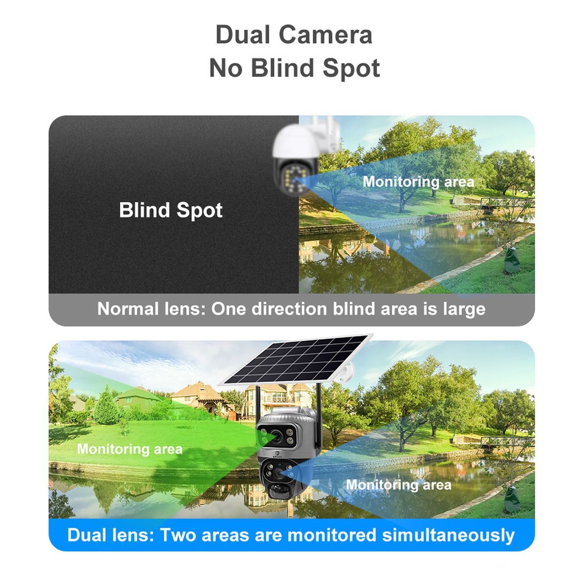 HiMost VCS20 WiFi Connecting Solar Powered Camera Wireless Security Camera