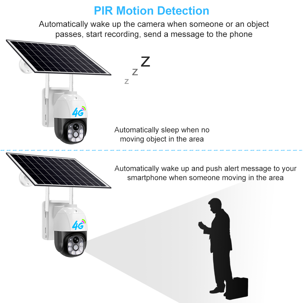 HiMost HiVC9 WiFi Connecting Solar Powered Camera Wireless Security Camera