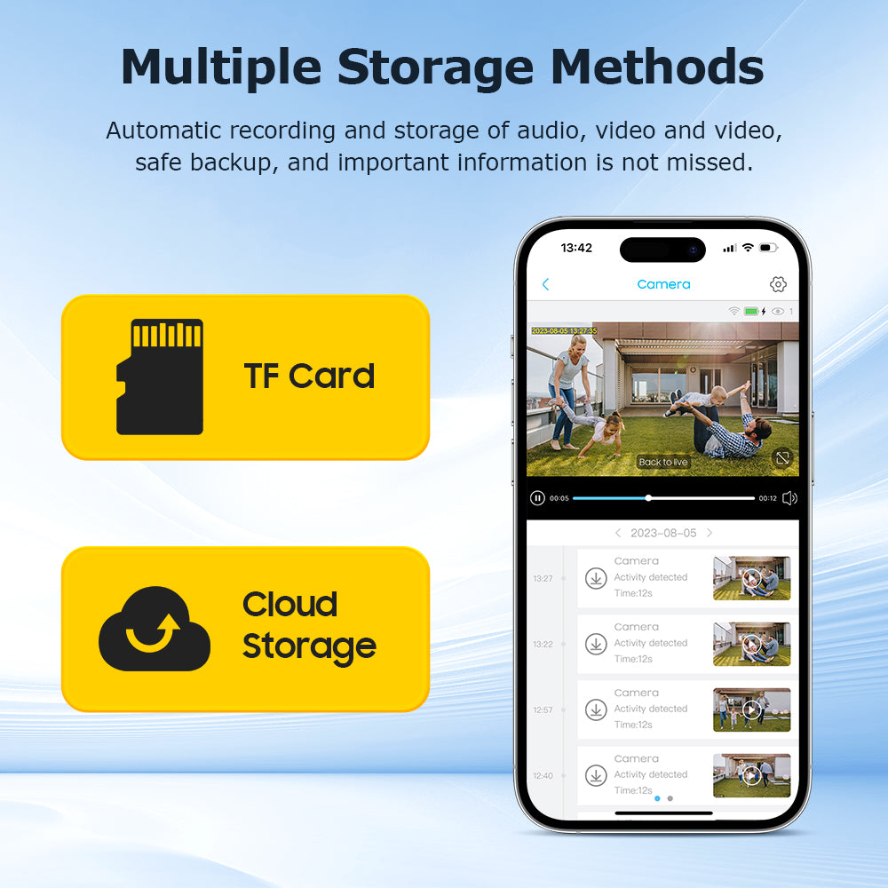 HiMost 6MP WiFi Outdoor 12x Hybrid Zoom (50m) Solar Security Camera