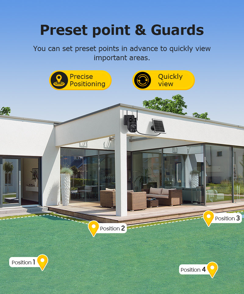 6MP WiFi Security Camera with 20x Optical Zoom & Linked Dual View – HiMost HiSC21