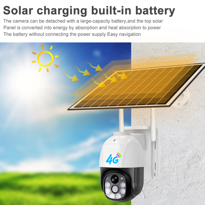 HiMost HiVC9 WiFi Connecting Solar Powered Camera Wireless Security Camera