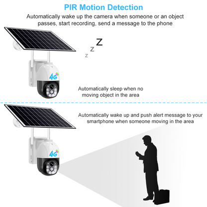 HiMost HiVC9 WiFi Connecting Solar Powered Camera Wireless Security Camera